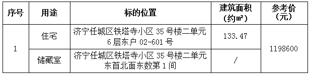 鐵塔寺表格.png