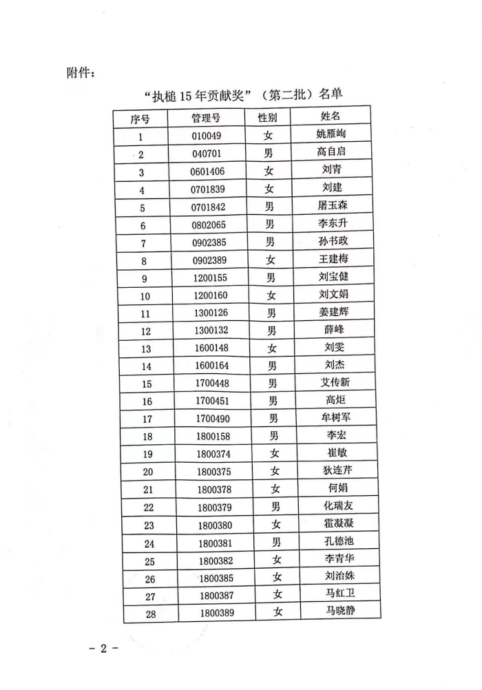 WPS圖片-修改尺寸(5).jpg