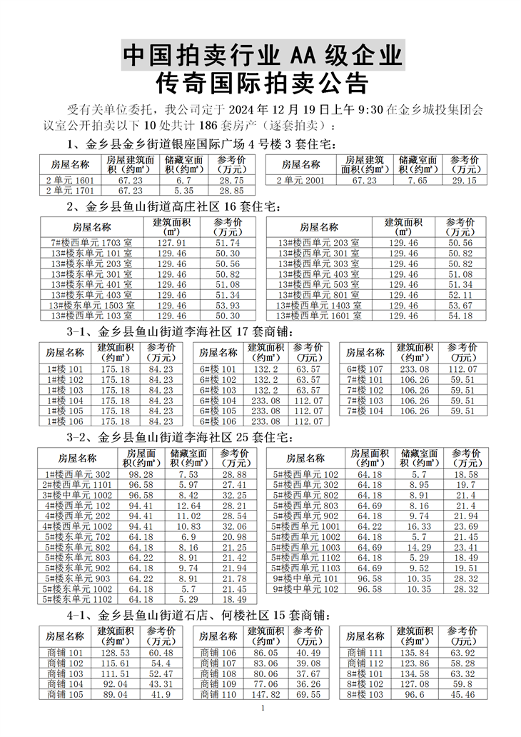 2024.12.19金鄉(xiāng)縣186套房產(chǎn)拍賣公告-詳情_01.png